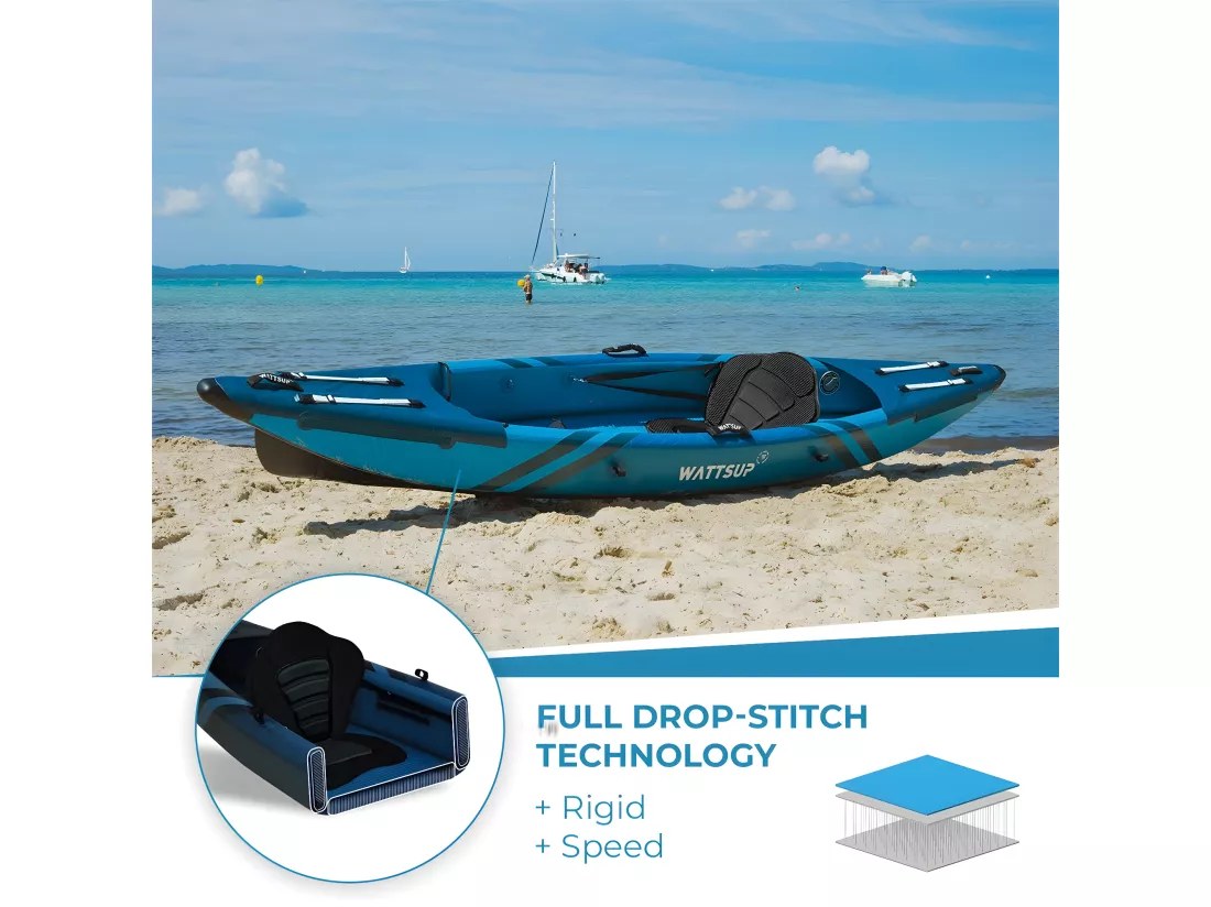 KAYAK GONFLABLE WATTSUP TORPEDO 1 PLACE HAUTE PRESSION