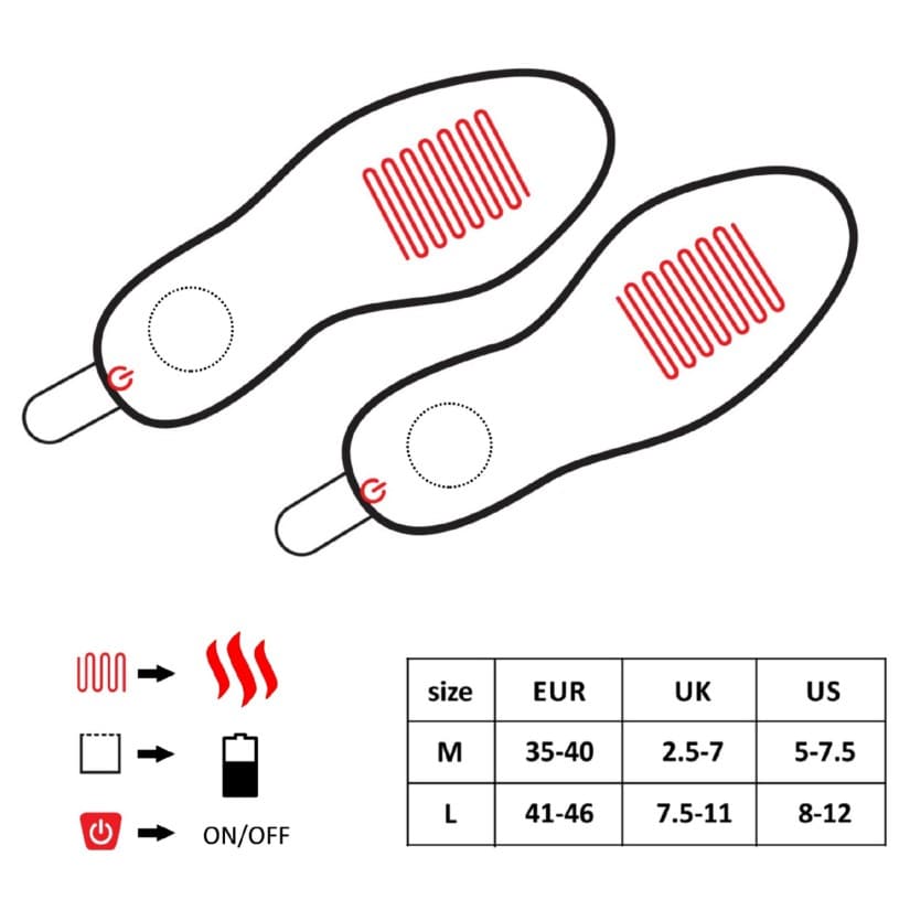 Glovii Varmsåler m/Fjernkontroll<br>m/integrert batteri