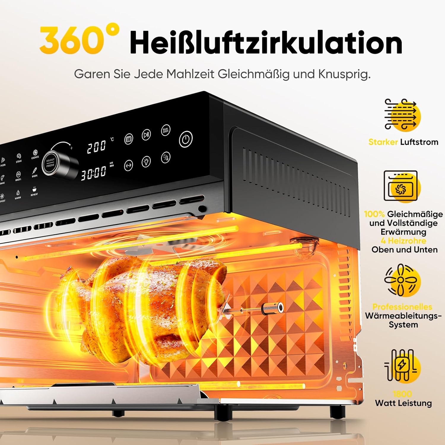 30L Heißluftfritteuse XXL Minibackofen mit LED-Touchscreen, Minibackofen mit Umluft mit 20 Programmen und Zwei Kochmodi, 1800W Heissluftfritteuse Air Fryer Oven ohne Öl, 8h Timer, Rezeptbuch,7 Anhänge