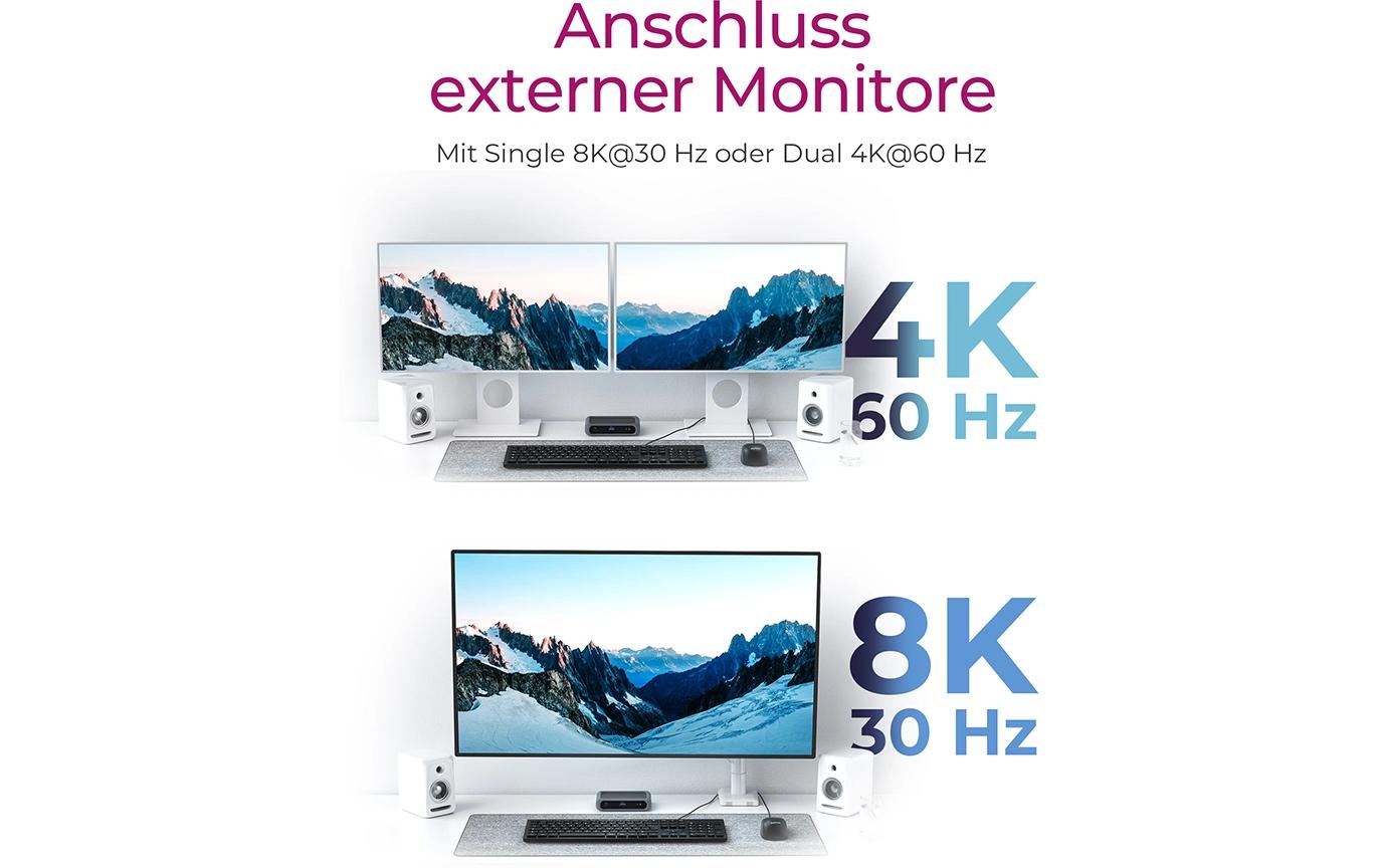 USB-Hub IB-HUB801-TB4<br>Thunderbolt 4 Type-C USB-Hub