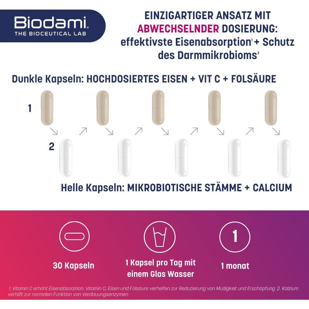 Biodami Ferro Fatigue Redux: Eisen + Vit C + mikrobiotische Stämme bei Müdigkeit