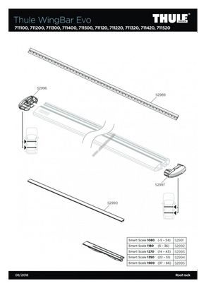 Thule 52994 guide WingBar Evo 7114-THULE