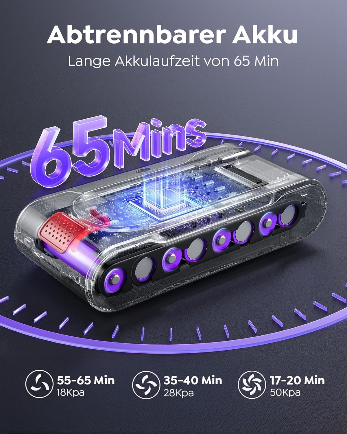 Akku Staubsauger 600W/50kPa/65Min, Staubsauger Kabellos mit 1M Schlauch, Aromatherapie, Wandladestation, Staubbehälter-Schaber(1,5L), Automatikmodus, für Tierhaare Teppiche Hartböden Auto