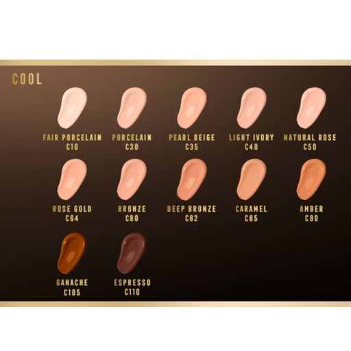 Max Factor Facefinity All Day Flawless 3 In 1 Foundation, C80
