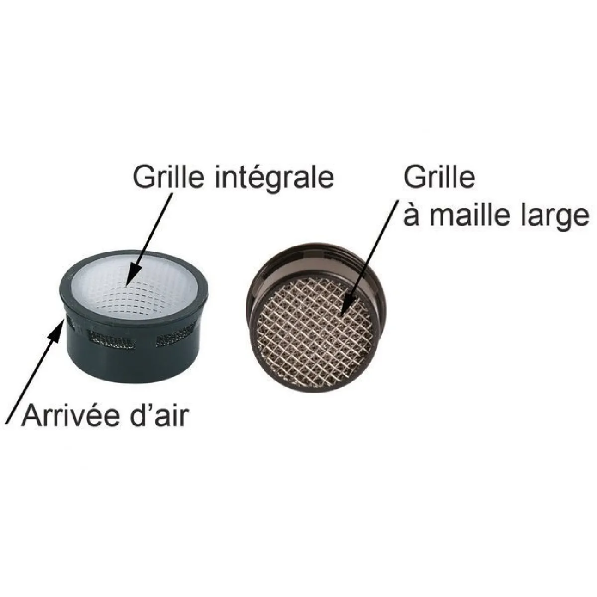 GROHE Aérateur standard