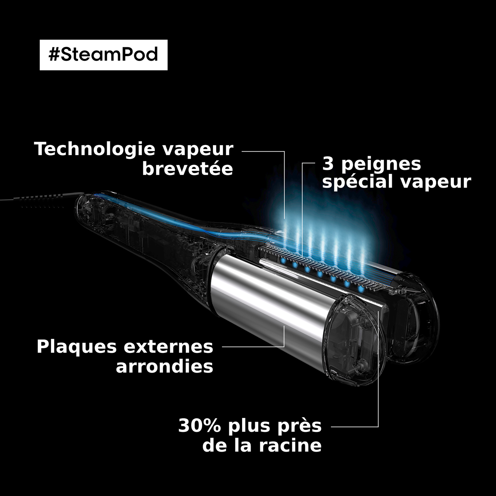 Lisseur Boucleur Steampod 4.0 L'Oral Professionnel
