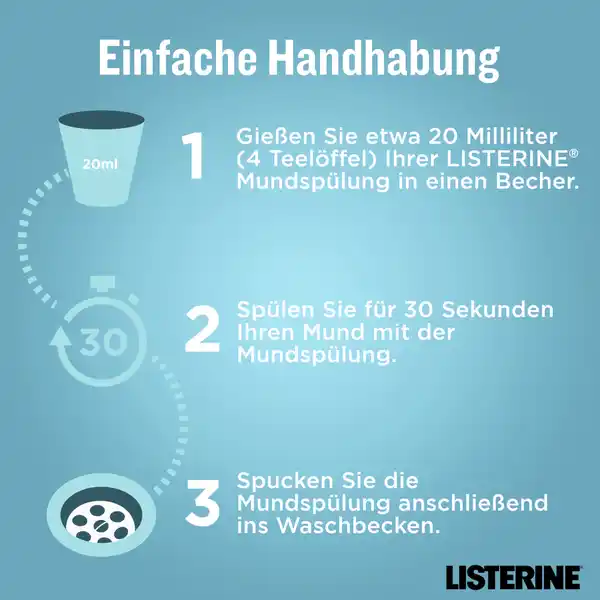 Mundspülung Cool Mint