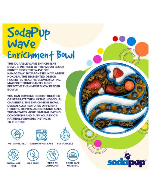 Sodapup Wave Ebowl - Hondenvoerbak - Ø20 cm Blauw