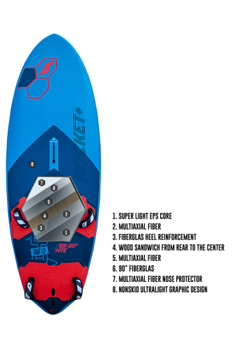 Tabou Rocket Plus 2024