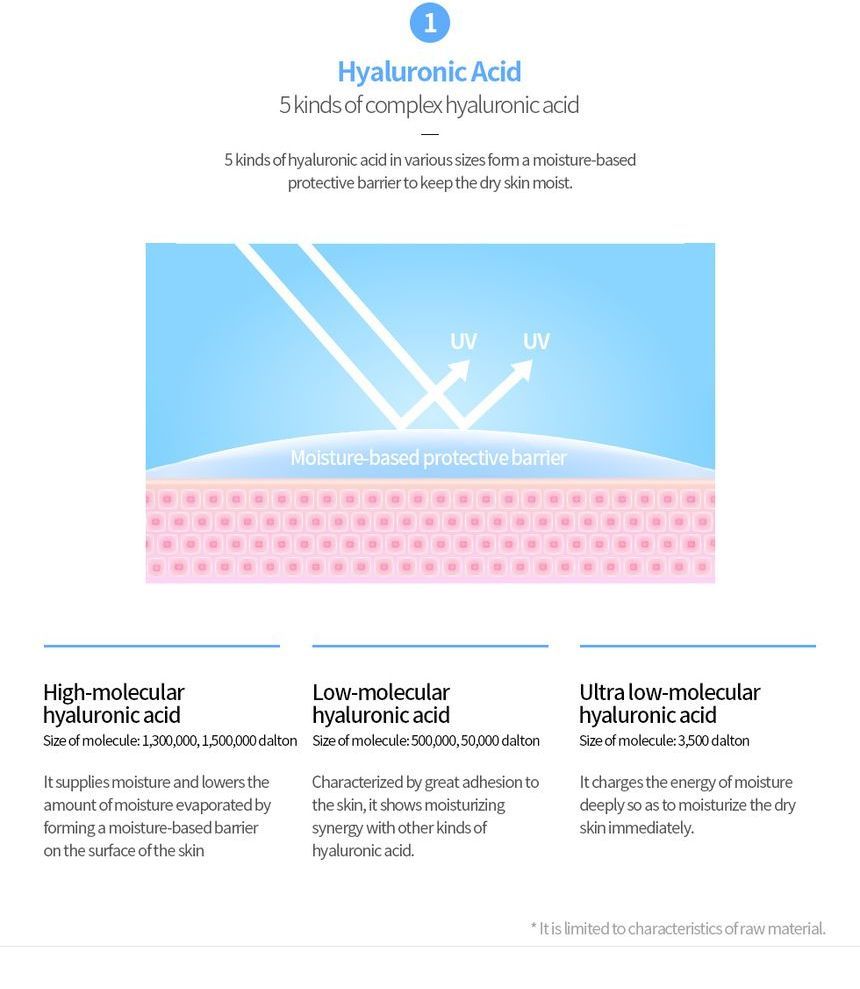 Derma Elravie - Hyal-Solution Waterful Sun Cream