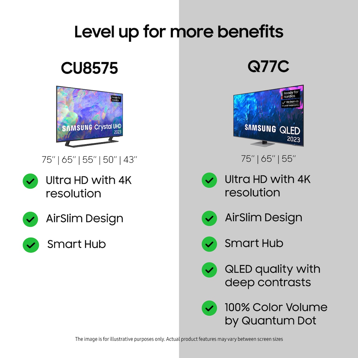 Samsung 65