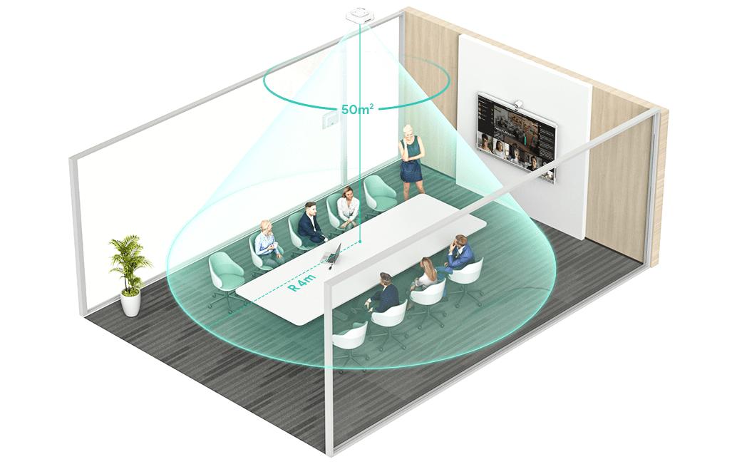 RoomSensor Pro<br>Multifunktionaler drahtloser Sensor