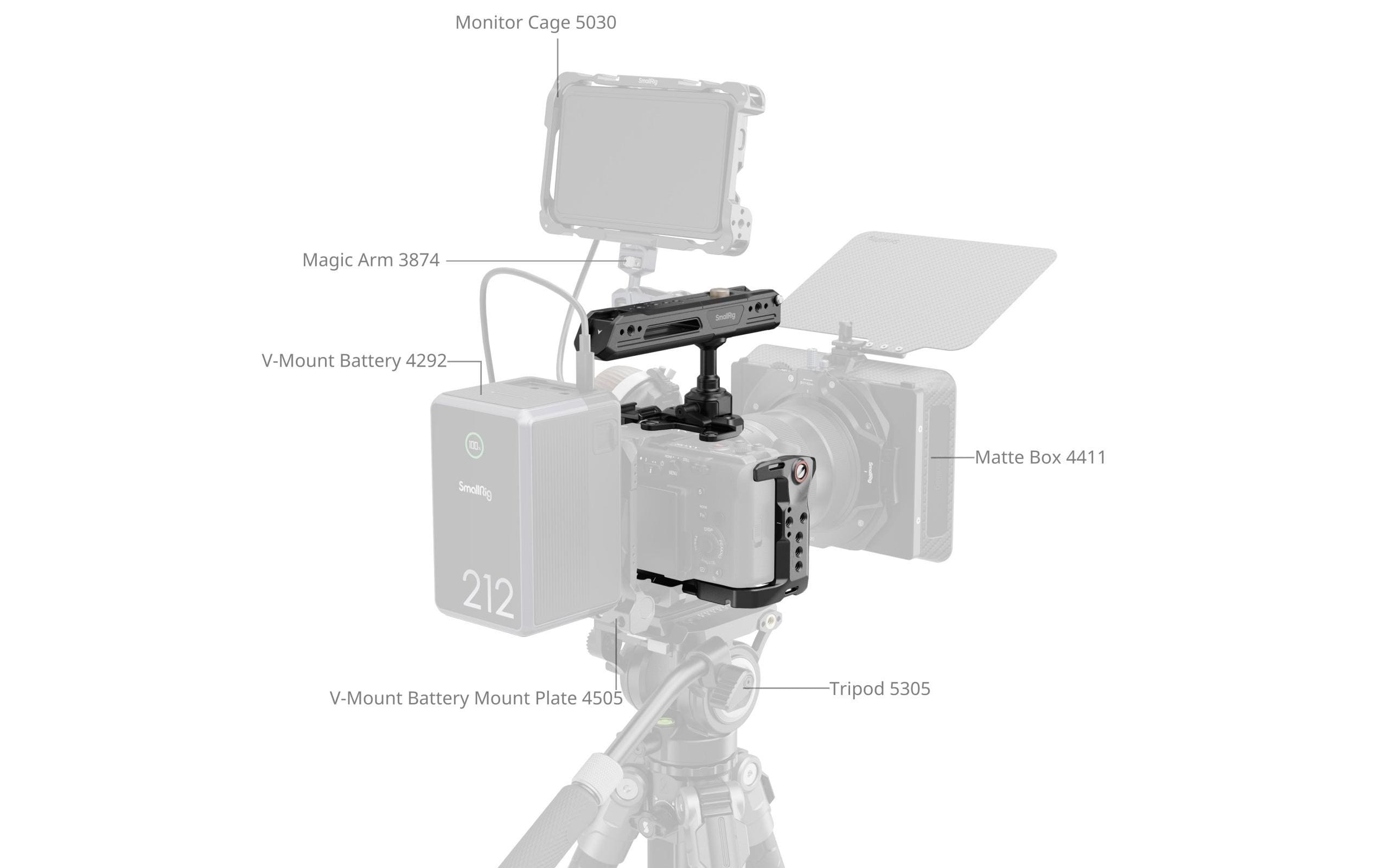 Cage Kit für Sony FX2 5589<br>Bietet umfassenden Schutz und zahlreiche Befestigungsmöglichkeiten