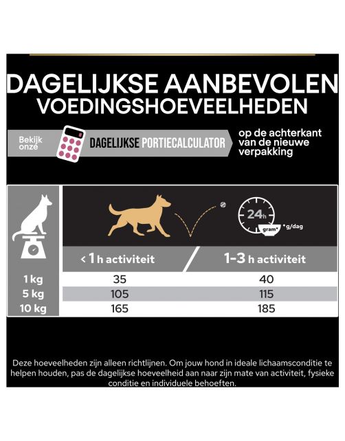 Pro Plan Dog Adult Small & Mini Breed Sensitive - Hondenvoer - Zalm 3 kg