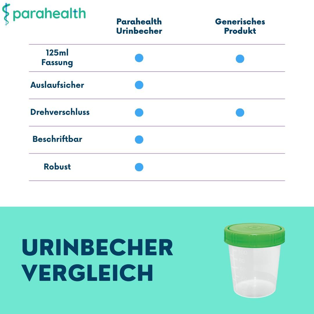 Graduierte Urinbecher mit Schraubverschluss 125ml, Hasemed
