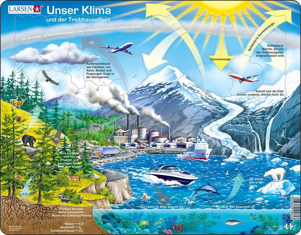 Larsen Puzzle Puzzle - Unser Klima