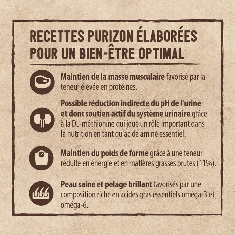 Purizon Sterilised Adult poisson - sans céréales ✓ pas cher
