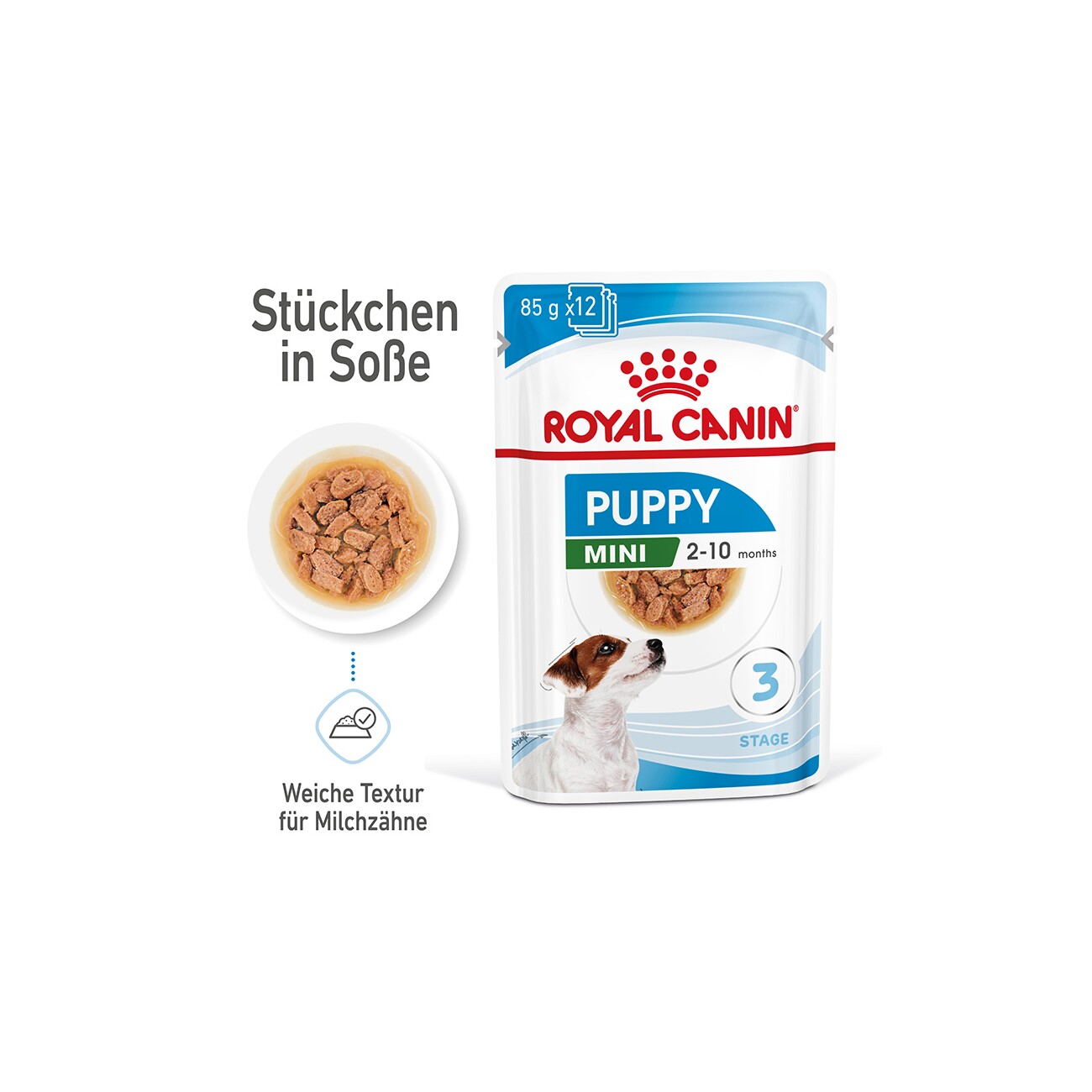 ROYAL CANIN Mini Puppy 12x85g