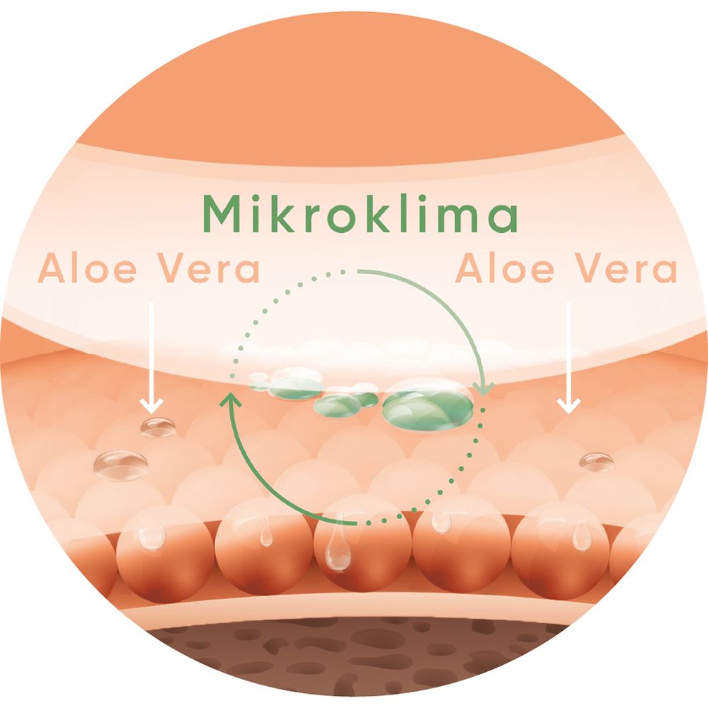 APRICOT Brustwarzen Pads mit Aloe Vera