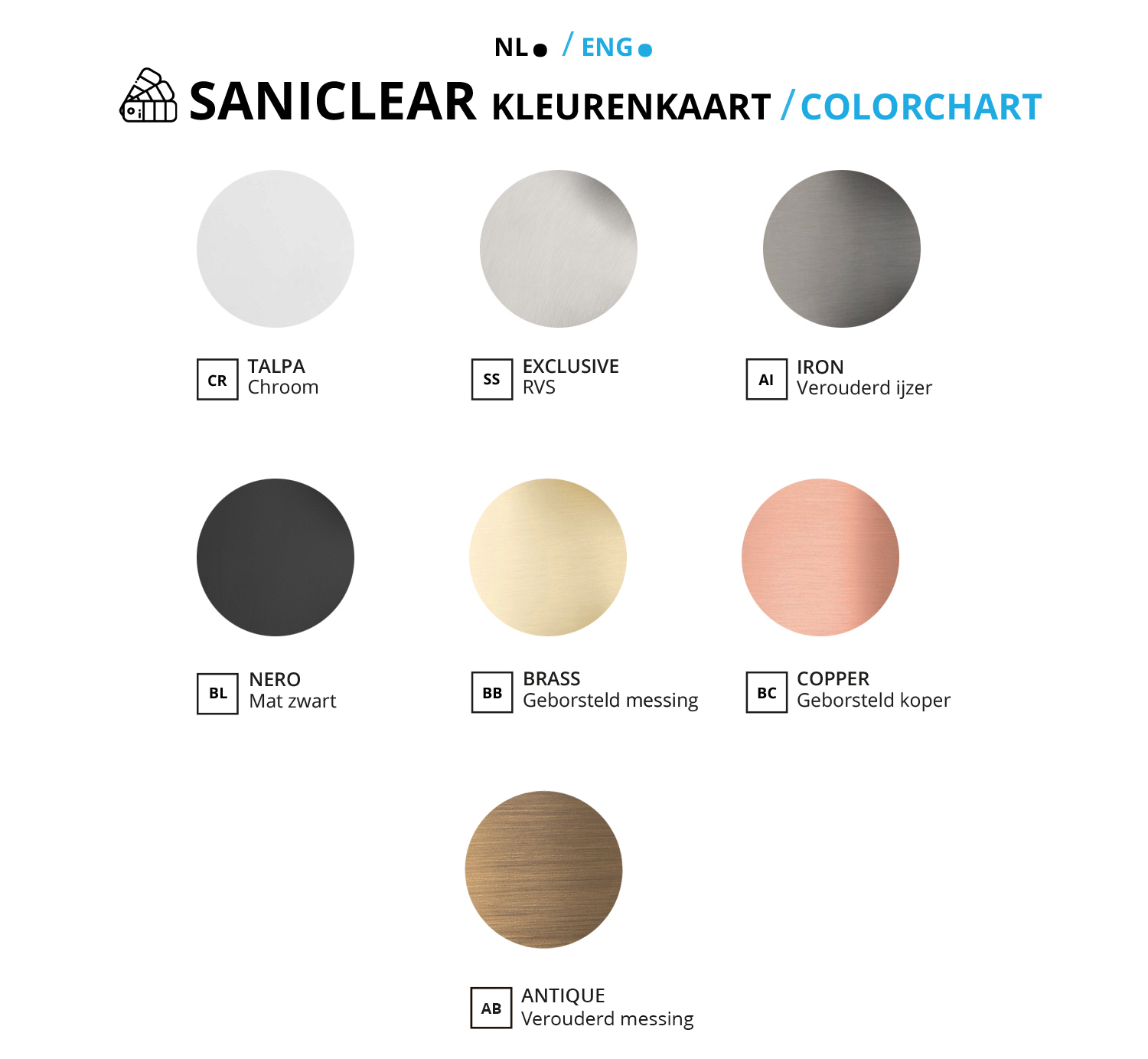 Saniclear Brass inbouw regendouche rond met 20cm hoofddouche, plafondarm en 2 standen handdouche geborsteld messing - mat goud