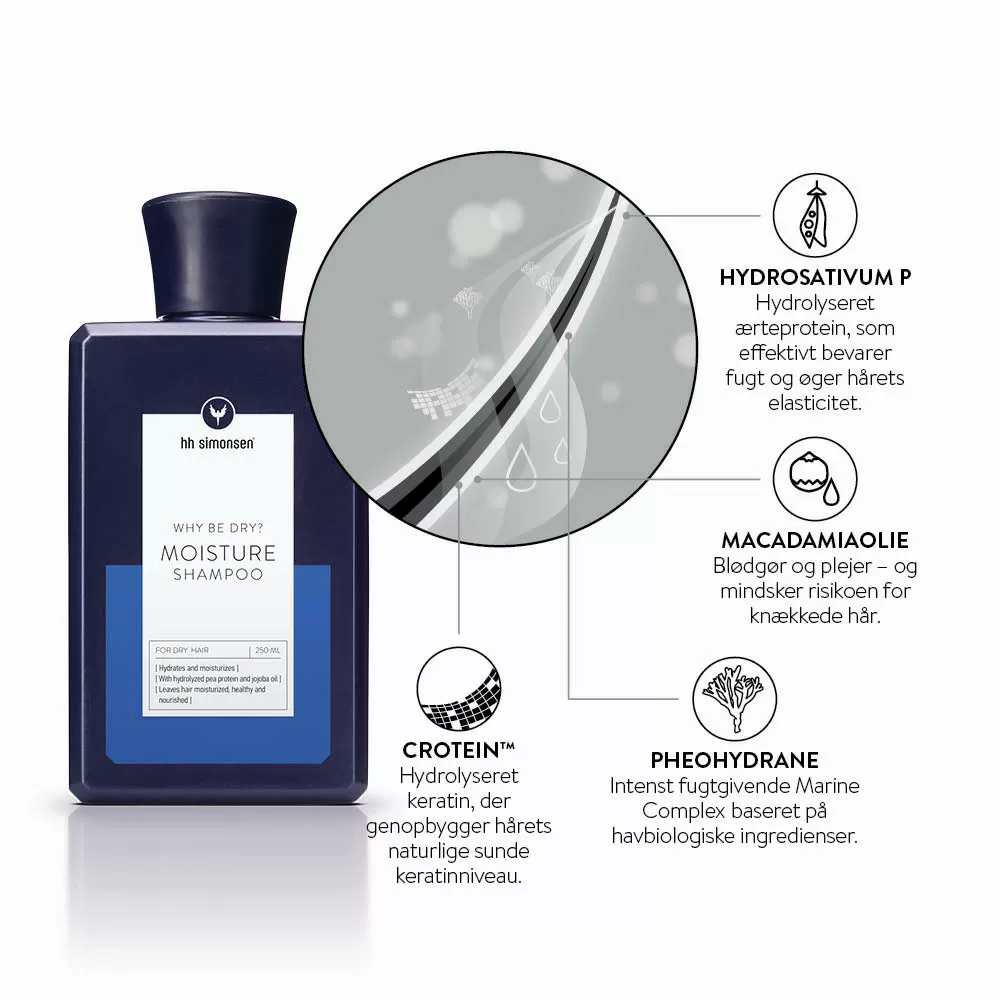 HH Simonsen Moisture Shampoo - 250 ml.