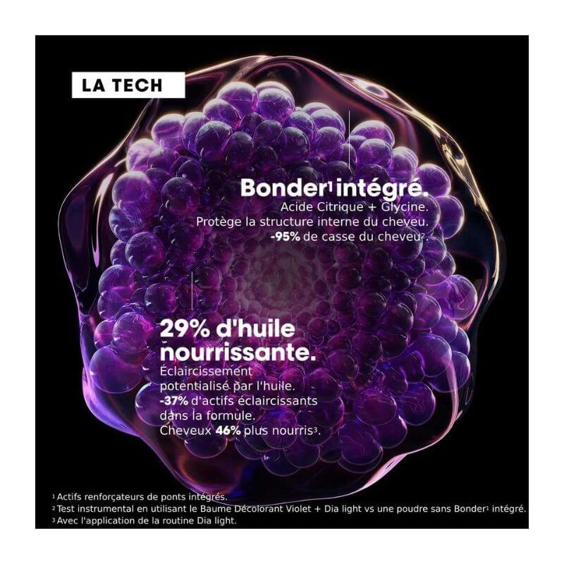 Baume Décolorant Violet 8 Tons Bonder Inside Blond Studio L'Oréal Professionnel 500g
