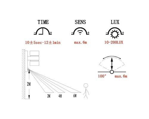 LED Sensor Buiten Wandlamp 2x6W 1000 lm 3000 K warm wit H 300 mm Atollari zilver/wit
