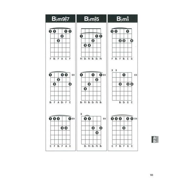 Hal Leonard Incredible Chord Finder