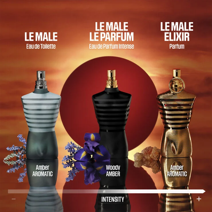 Jean Paul Gaultier Jean Paul GAULTIER Le Male Elixir Parfum