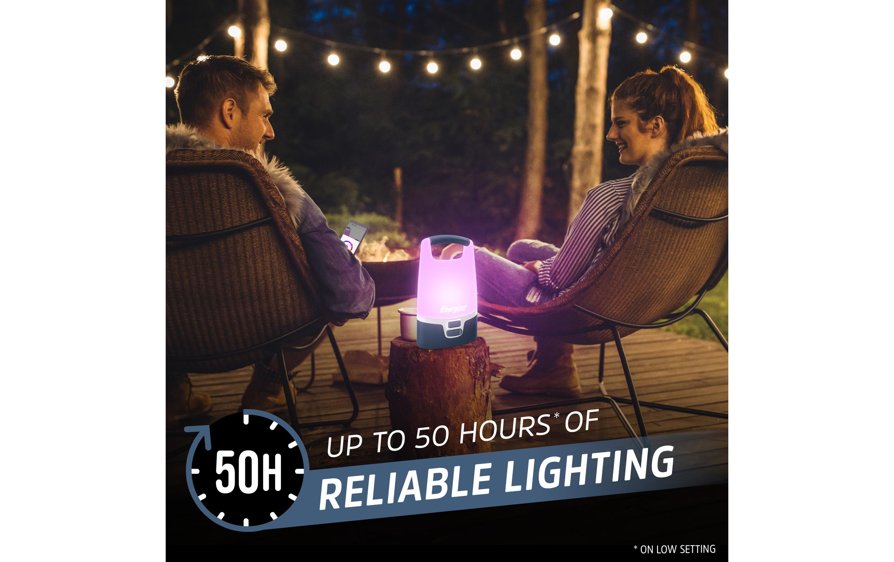 Smart Laterne mit App-SteuerungCampinglampe steuerbar mit Smartphone
