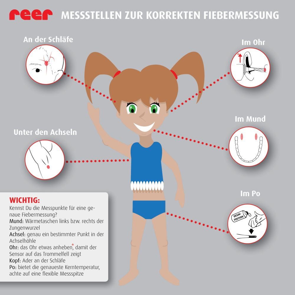 Baby Nuggi Fieber Thermometer Digitaler Schnuller Mund Temperatur Messgerät inkl. LR41 Batterie (R9633) - Weiss