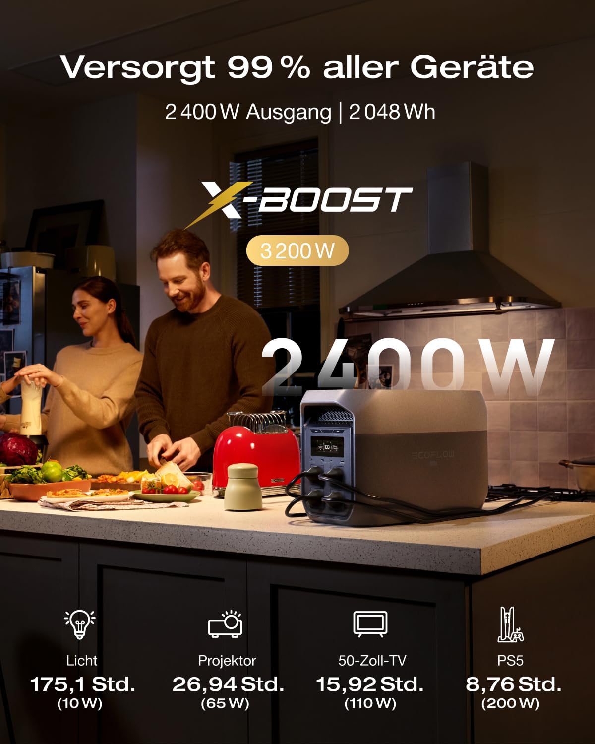 ECOFLOW DELTA 3 Max tragbare Powerstation 2 048 Wh, 0% VAT WLAN Stream Mikrowechselrichter 800W, 2 400 W X-Boost Ausgang, 0–80% Ladung in nur 51 Minuten, Solargenerator für Zuhause, Stromausfälle