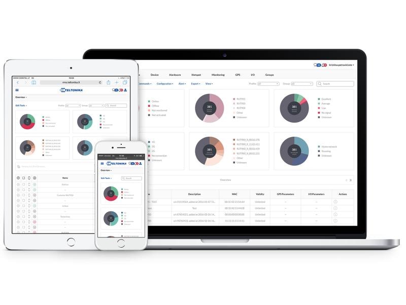 Teltonika Lizenz Remote Management 1000x / 1 Monat 1000x 1 Monat. Bitte Bei Bestellung Teltonika Konto und E-Mailadresse mitteilen worauf die Lizenzen registriert werden. Sie bekommen dann von Teltonika eine Mail zu Lizenzübertragung.