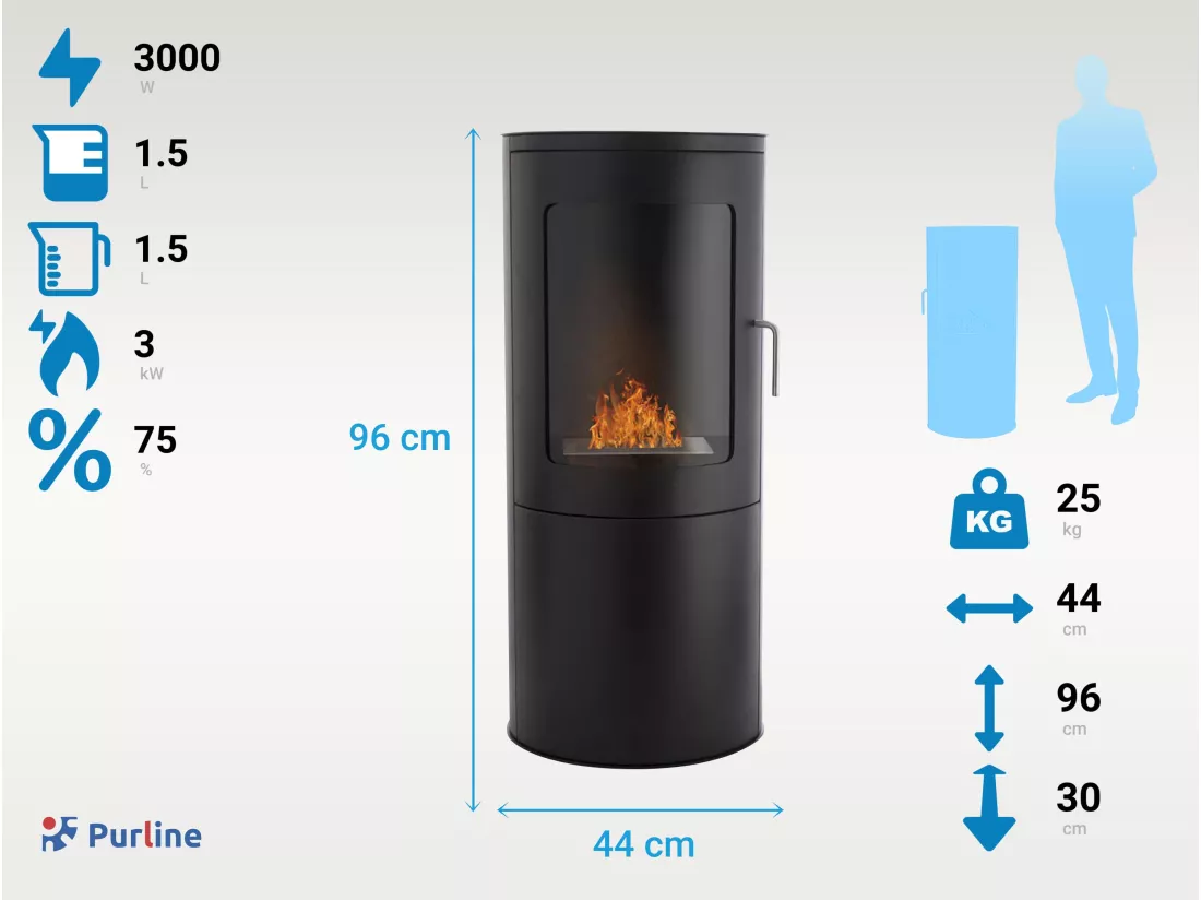 Poêle à l'éthanol de forme carrée en acier