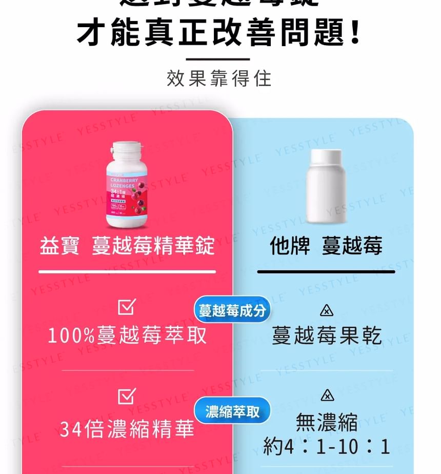UNICAT - YIBO Cranberry-zuigtabletten