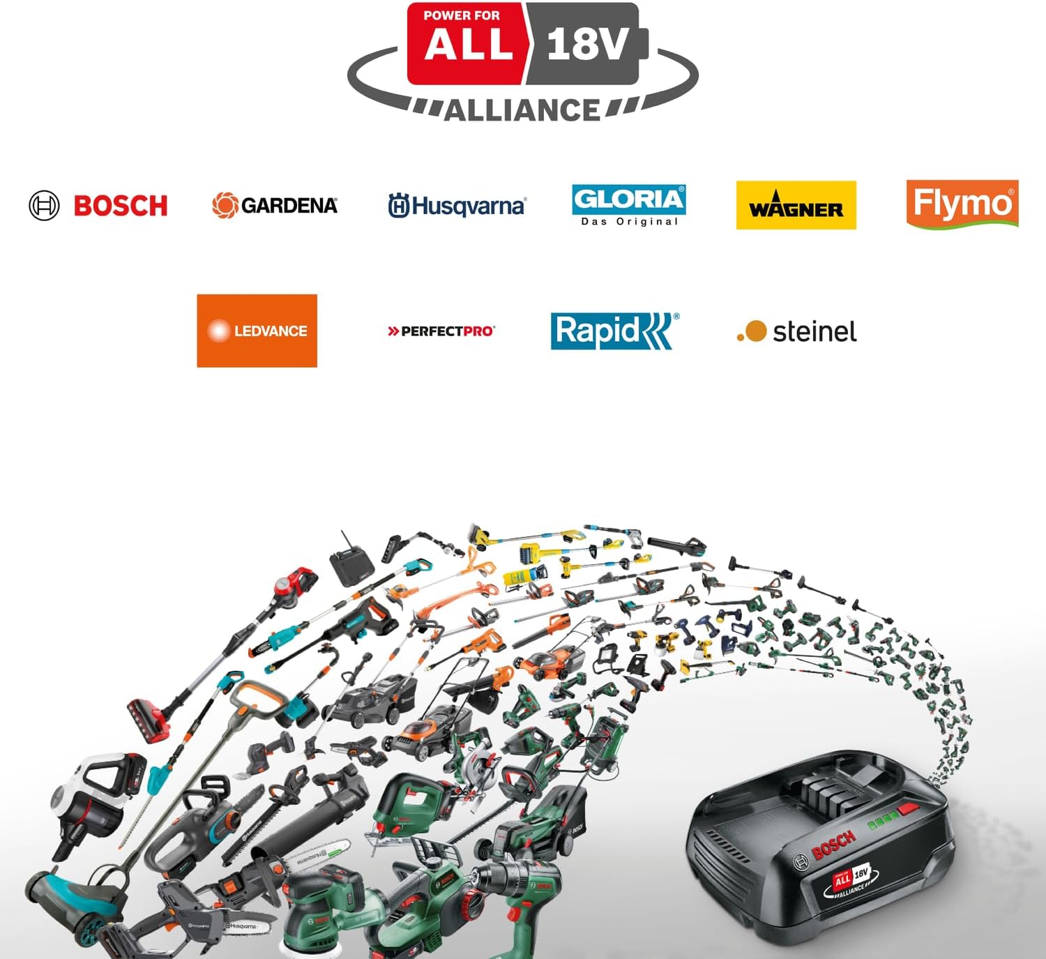 Bosch Akku Säge AdvancedCut 18 (ohne Akku, 18 Volt System, mit NanoBlade Technologie, im Karton)