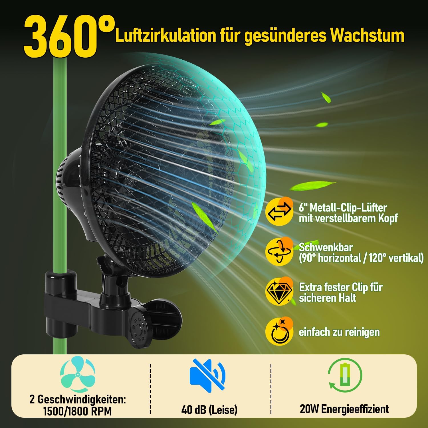 Growzelt Komplettset 80x80x160cm mit 200W Flach LED Grow Lampe, Belüftungssystem mit Aktivkohlefilter, Indoor Pflanzenzelt