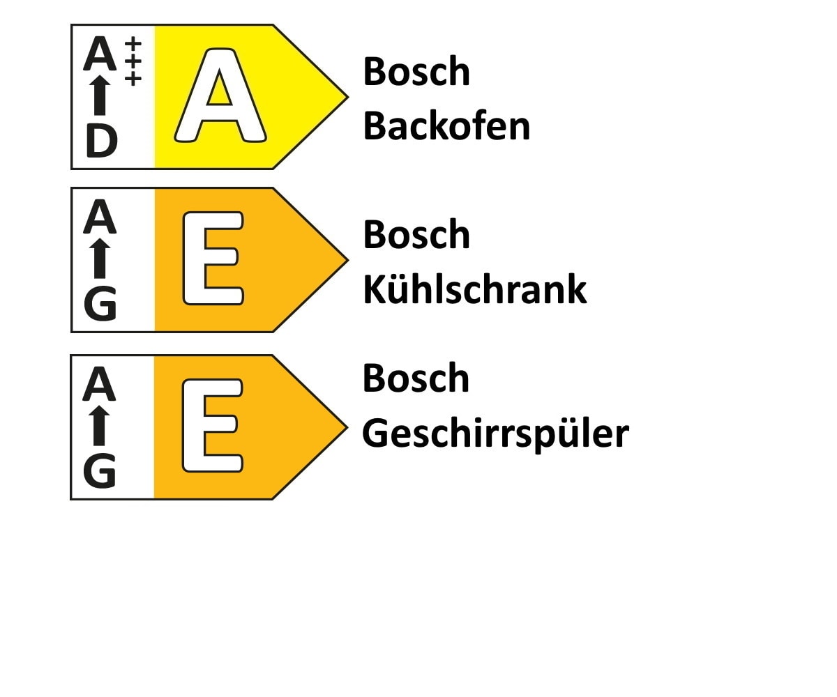 Einbauküche Stadum,Torna, schwarz/Nussbaum Nachbildung, inkl. Bosch Elektrogeräte