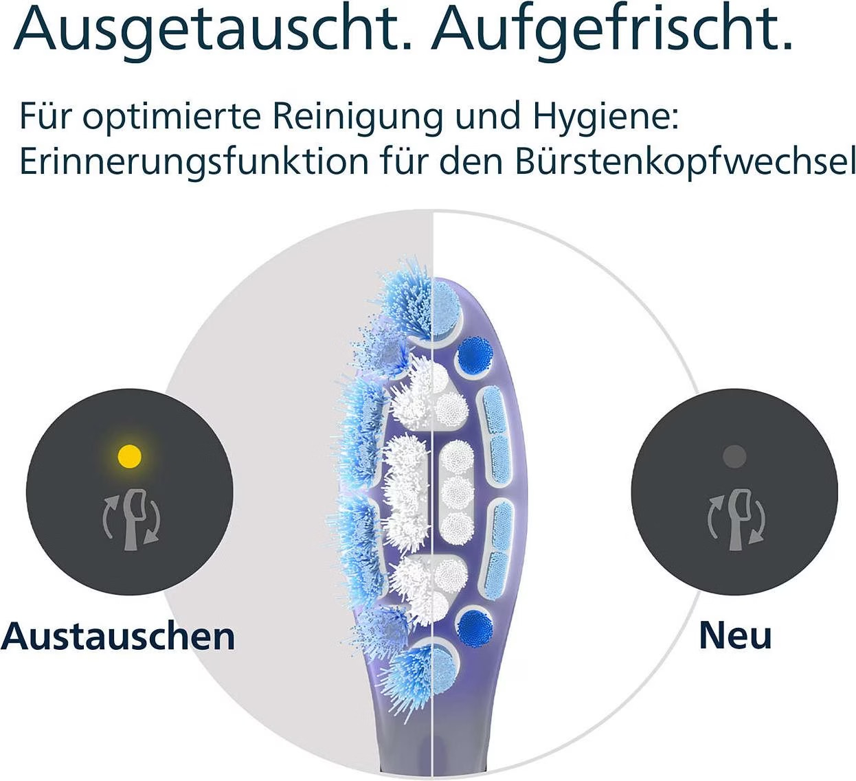 (4er Set) G3 Premium Gum Care Ersatz Zahnbürstenkopf für Philips Sonicare Elektrische Zahnbürsten (HX9054/88) - Schwarz