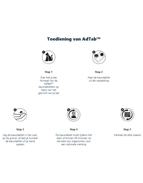 Adtab Kauwtablet Voor Katten - Anti vlooien en tekenmiddel - 3 tab >2.0 - 8.0 Kg