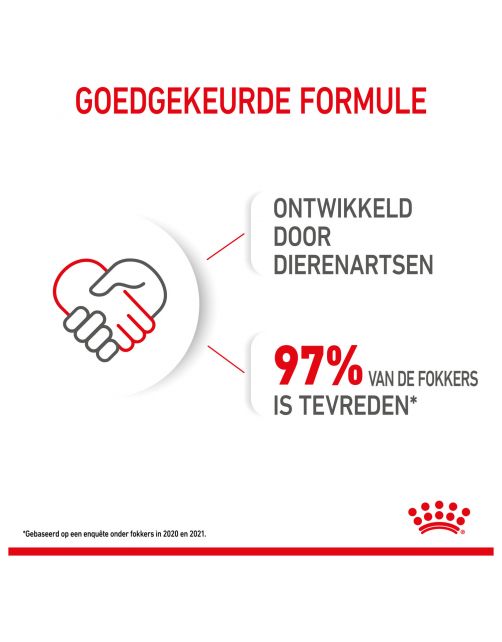 Royal Canin Mini Natvoer - Puppy-Hondenvoer - 85 g