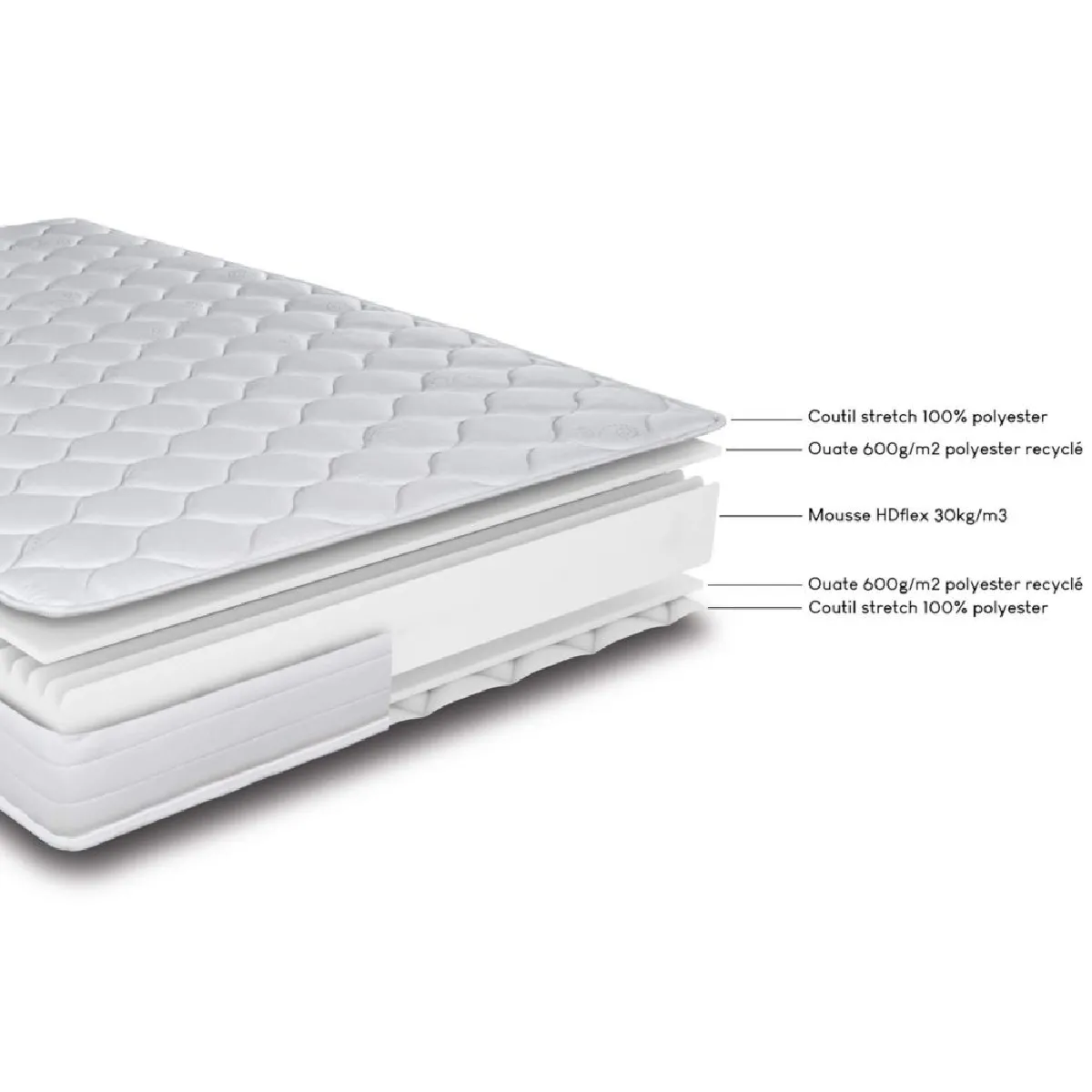Ebac Montana Matelas + Sommier Tapissier Omega - 140x200 cm