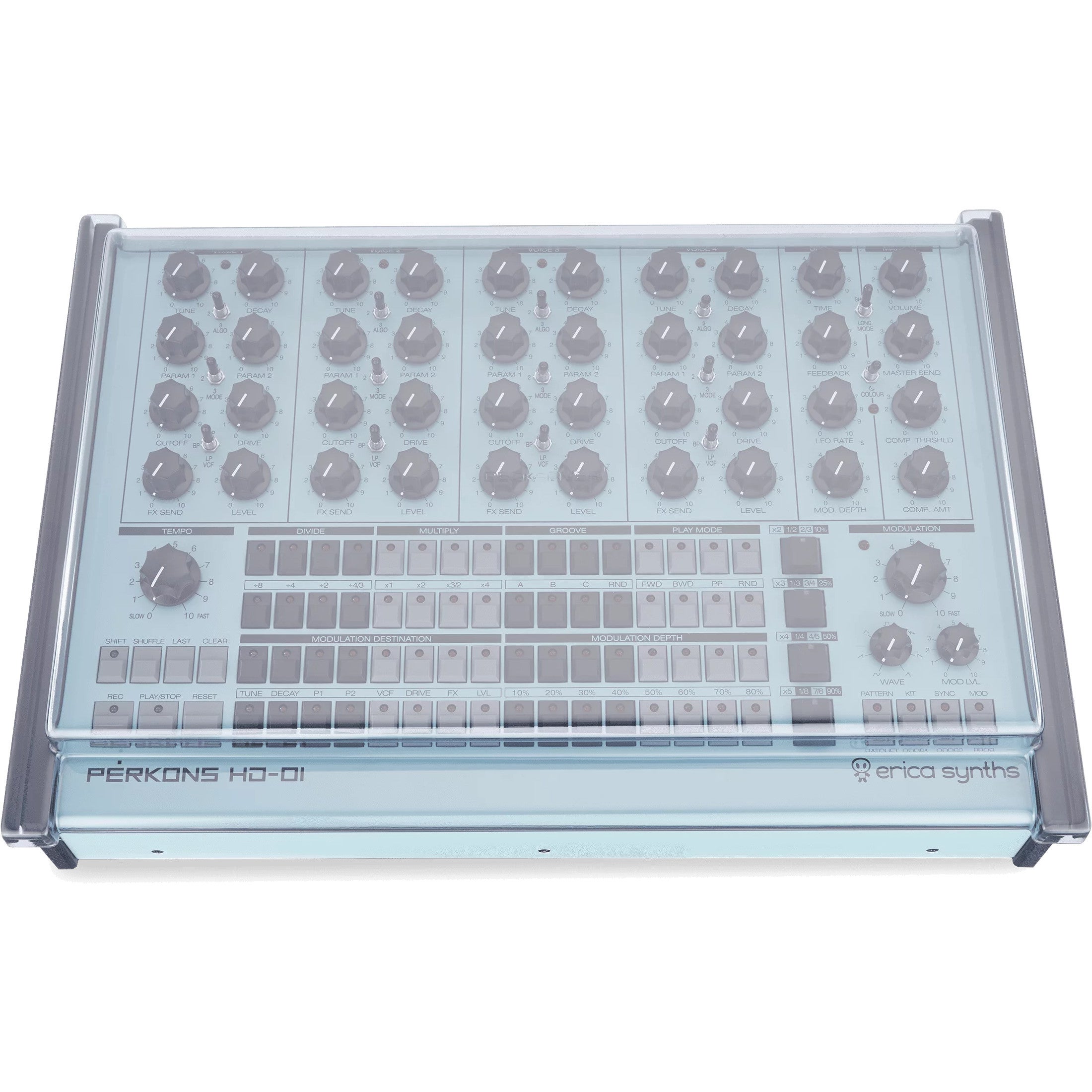 Decksaver stofkap voor Perkons HD-01