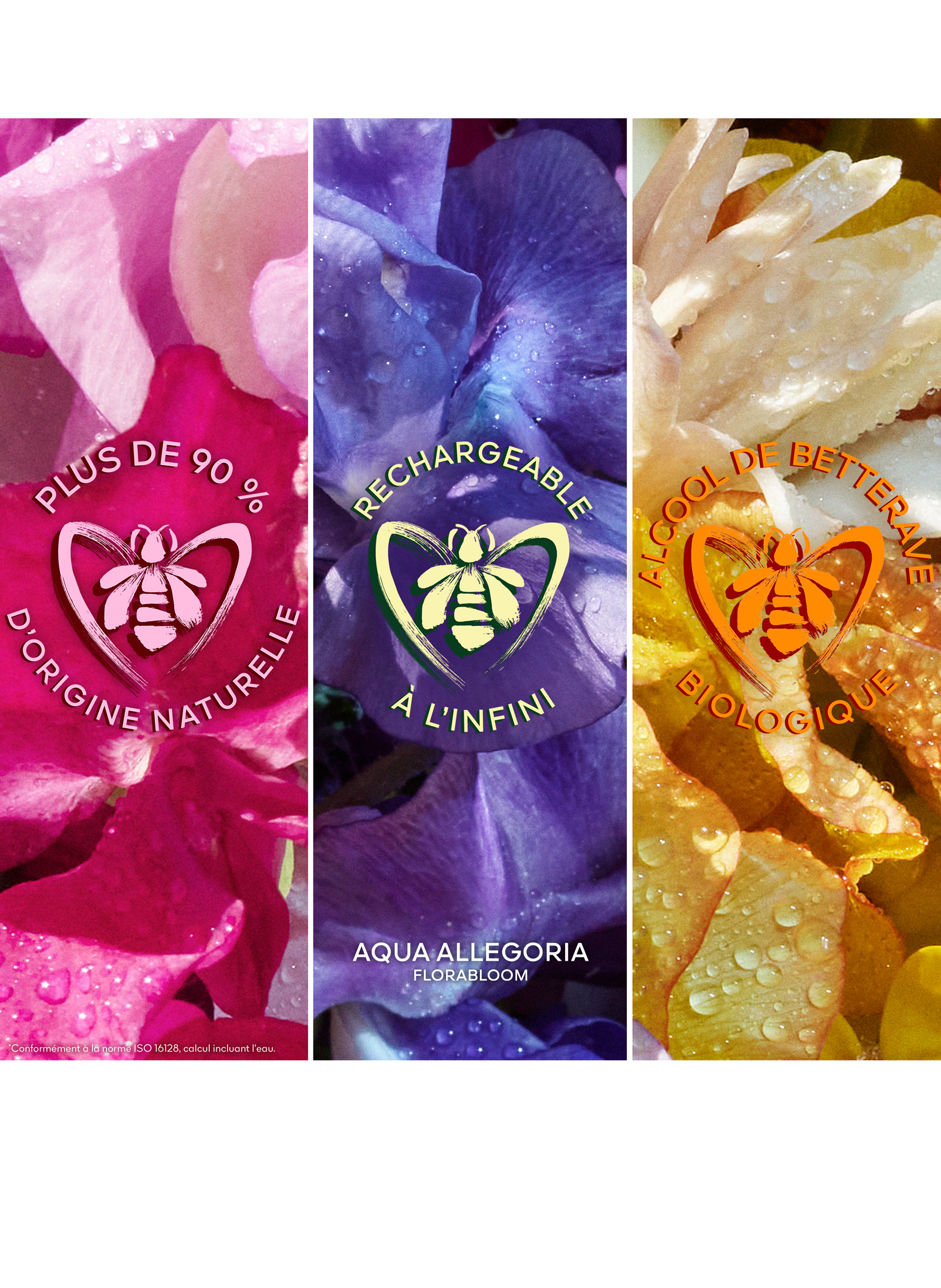 Aqua Allegoria Florabloom Forte - Coffret Eau de Parfum |