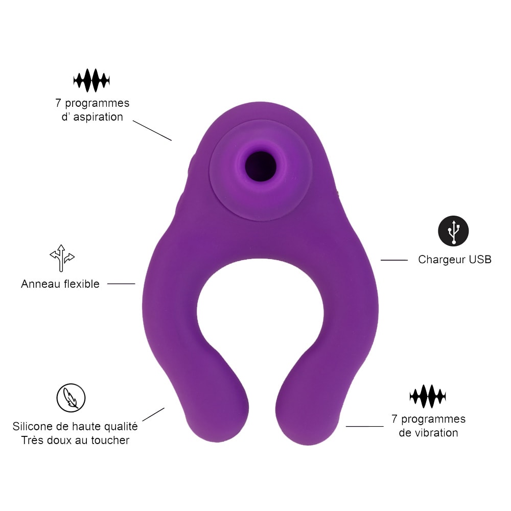 Stimulateur de Clitoris & Anneau Vibrant - 10 programmes