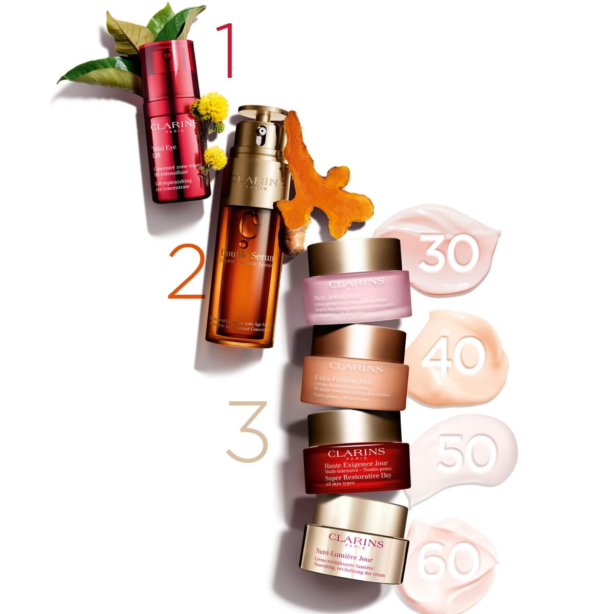CLARINS Total Eye Lift Contour des Yeux Anti-âge Anti-rides
