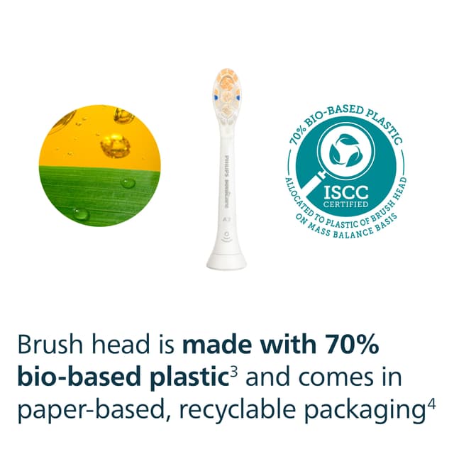 Philips Sonicare A3 Premium tandbørstehoved HX9092/87 (hvid)