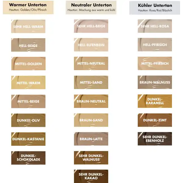 16HR Camo Concealer Medium Beige