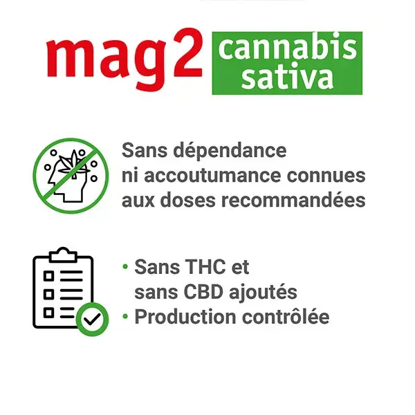 MAG 2 Cannabis Sativa 30 comprimidos