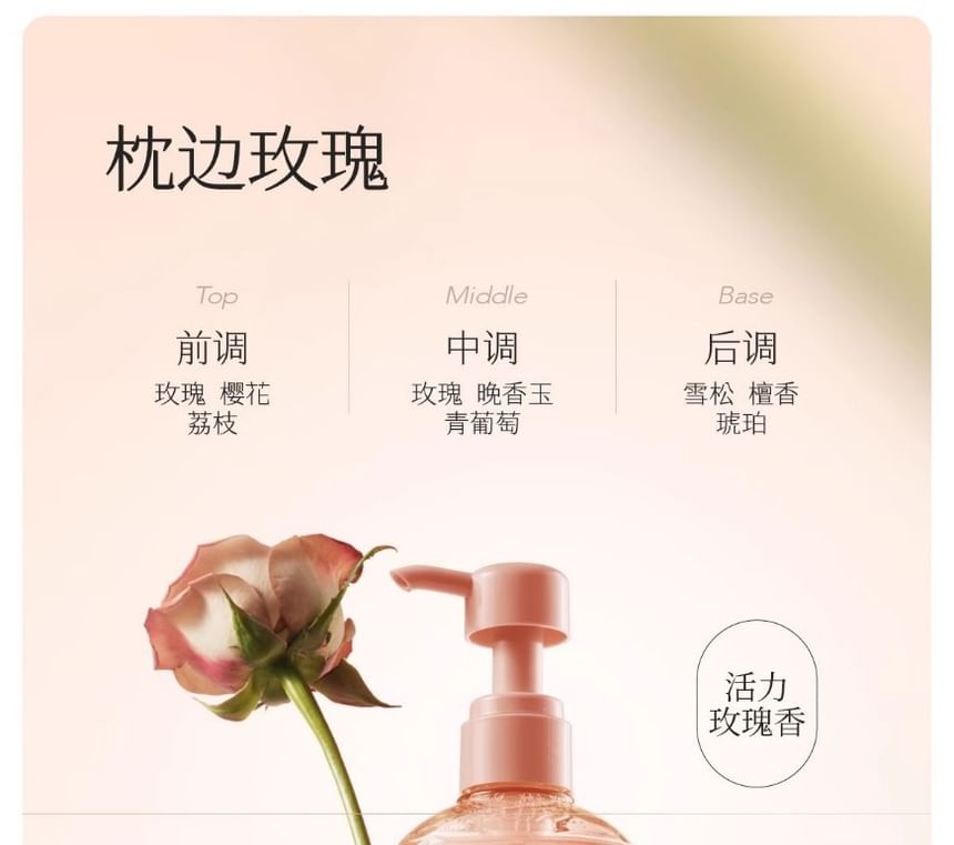 LITTLE DREAM GARDEN - Petal Fragance Body Wash - 2 soorten